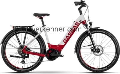 GasGas g trekking 2.0 wave specificaties 