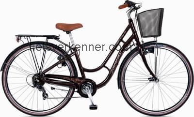 Ideal citylife beoordelingen en specificaties
