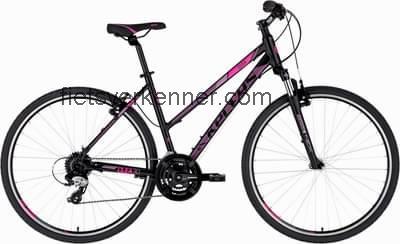 Kellys clea 30 specificaties 