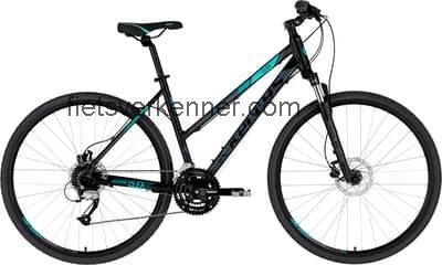 Kellys clea 90 specificaties 