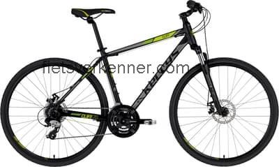 Kellys cliff 70 specificaties 