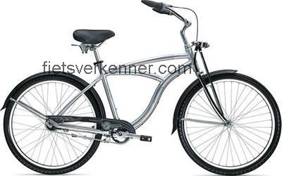 Trek clyde specificaties 